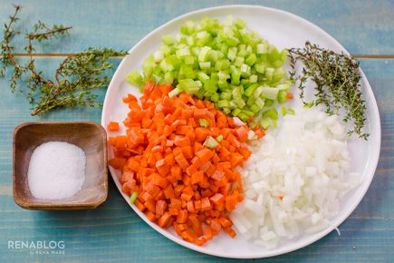 Cortes básicos de cocina